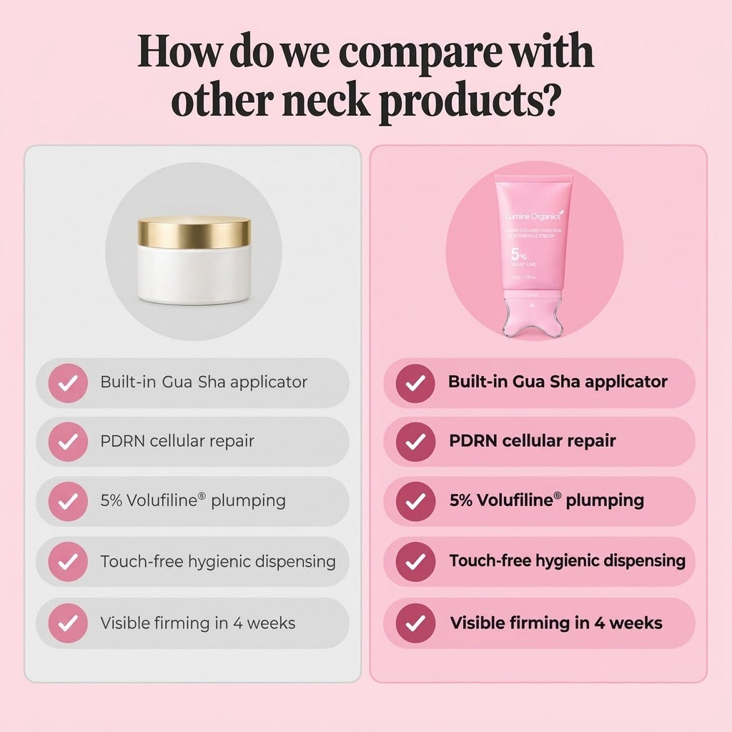 PDRN Gua Sha Advanced — Neck Lifting & Firming Cream
