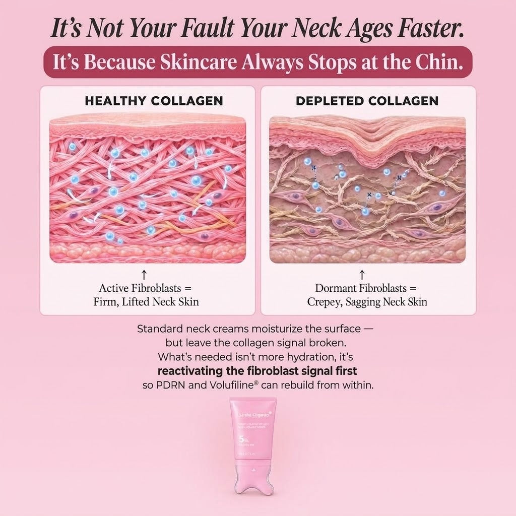 PDRN Gua Sha Advanced — Neck Lifting & Firming Cream