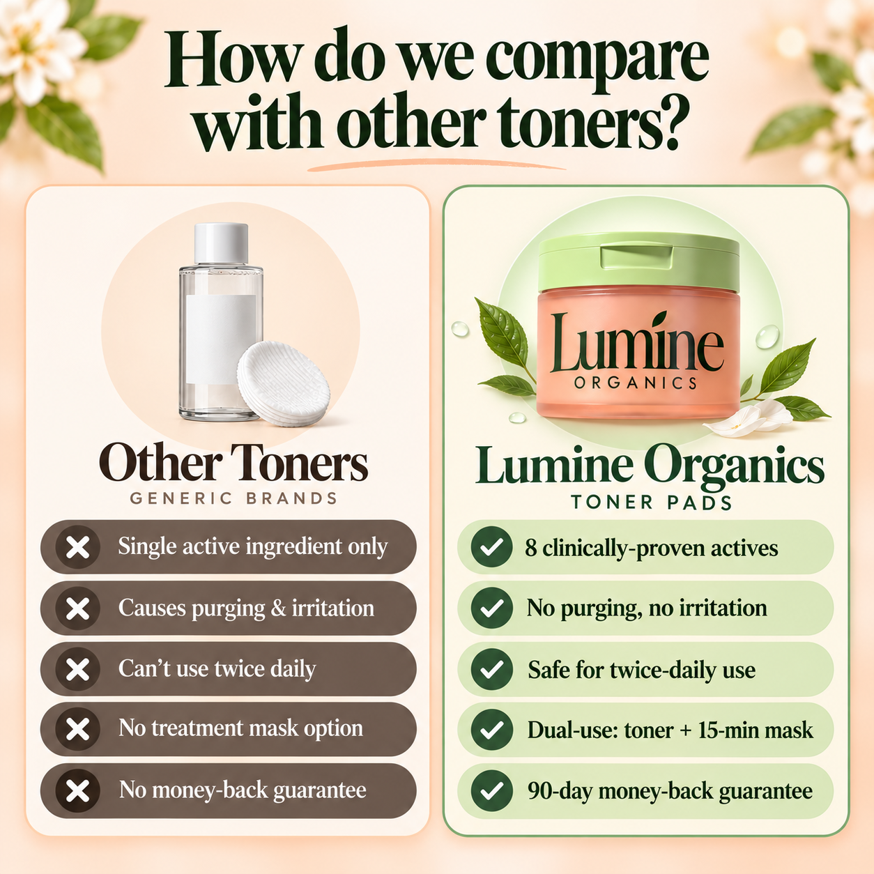 Toning Polish Pads — Dark Spot & Glass Skin Support