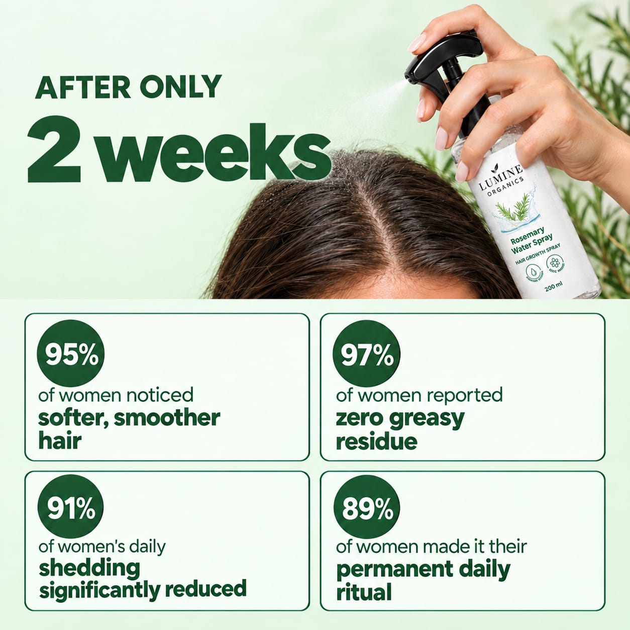 Rosemary Water Spray — Hair Growth & Thickness Support