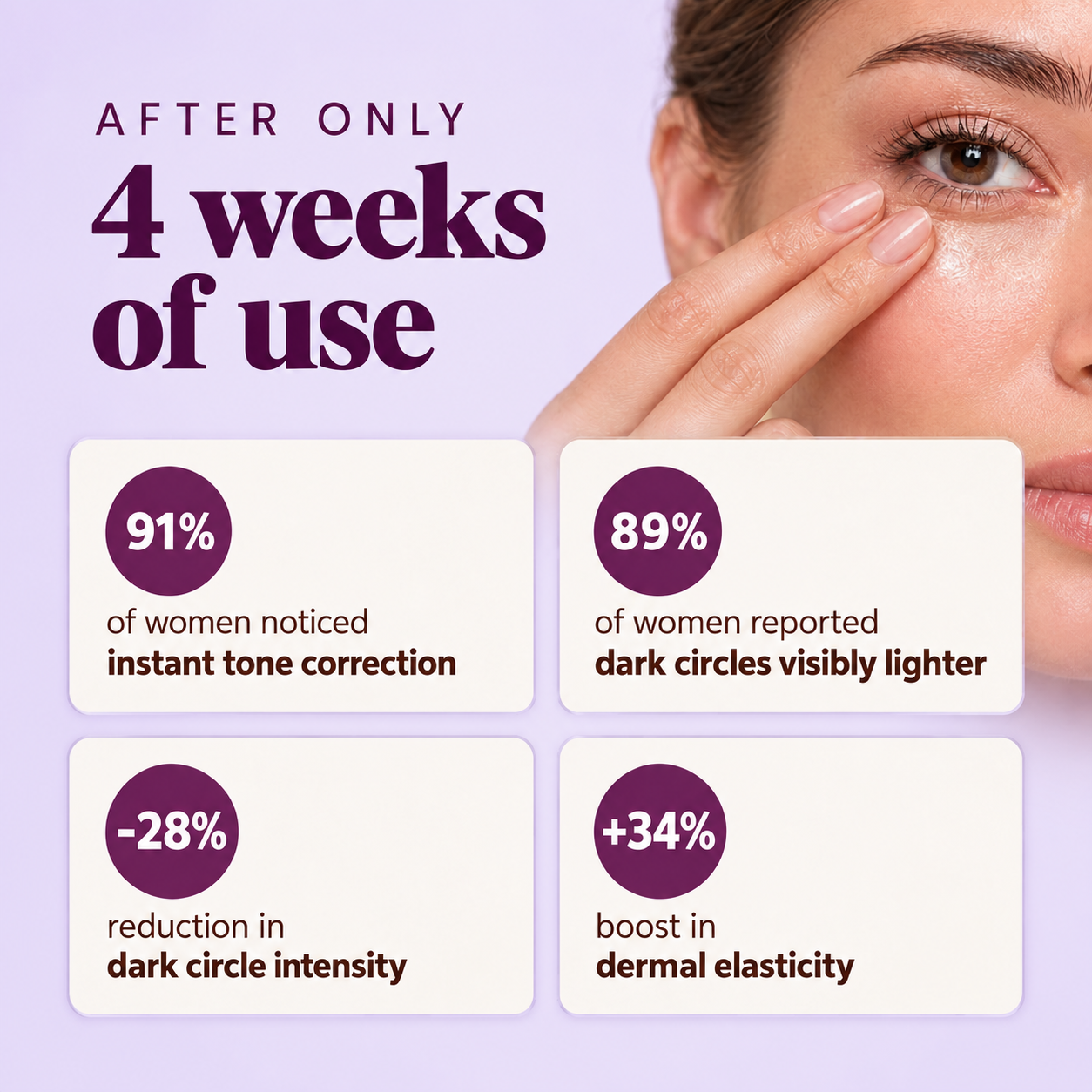 Cemenrete Calcium Advanced — Dark Circle Repair Eye Cream