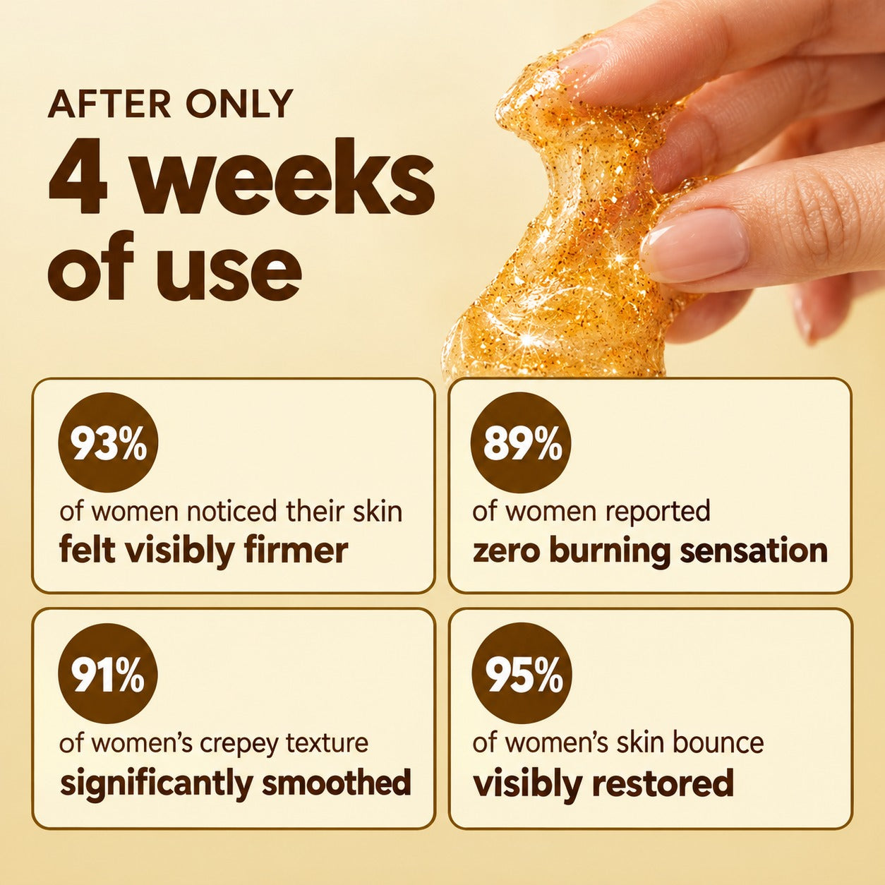 CryoGold — Body Firming Gel