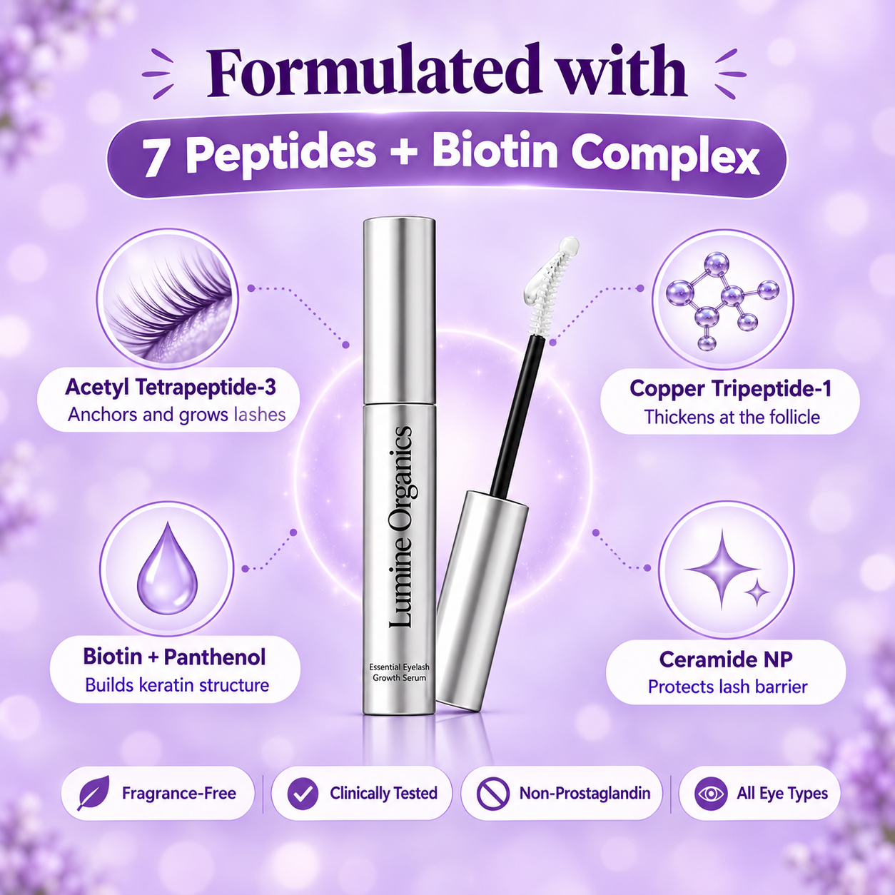 Peptide Eyelash Serum — Lash Growth Formula