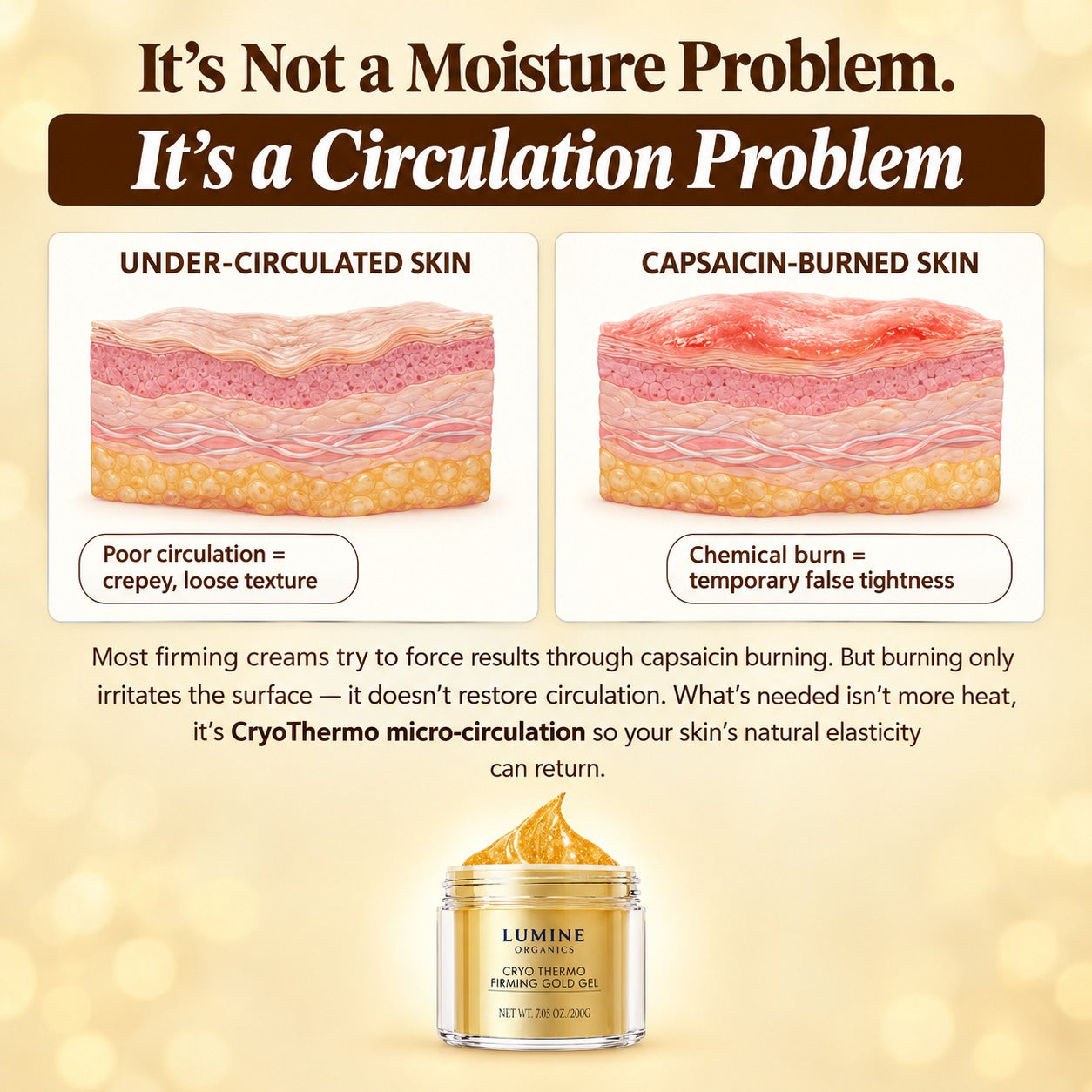 CryoGold — Body Firming Gel