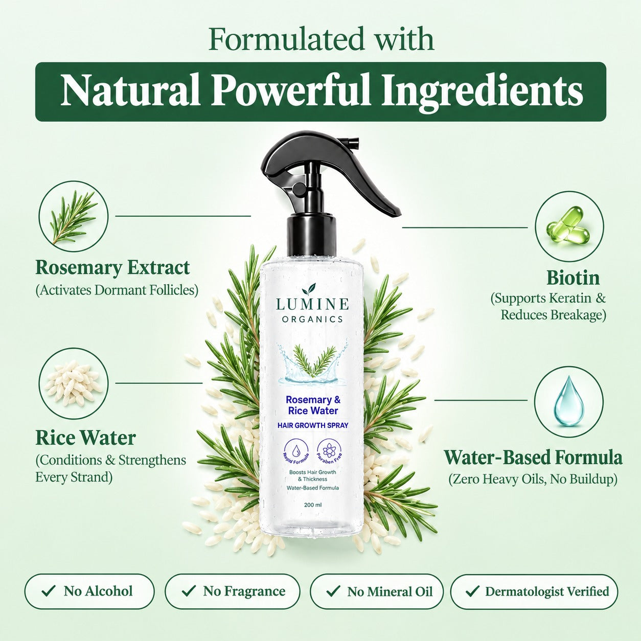 Rosemary Water Spray — Hair Growth & Thickness Support