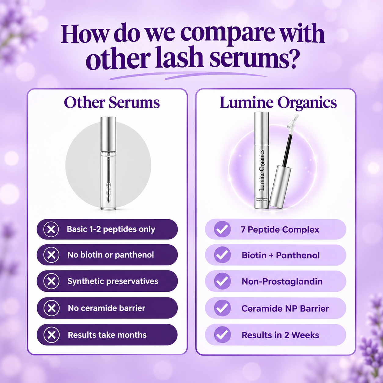 Peptide Eyelash Serum — Lash Growth Formula