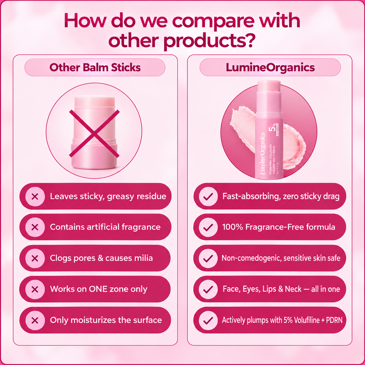 PDRN Pink Collagen Multi-Stick — Volume Restore & Plumping Balm