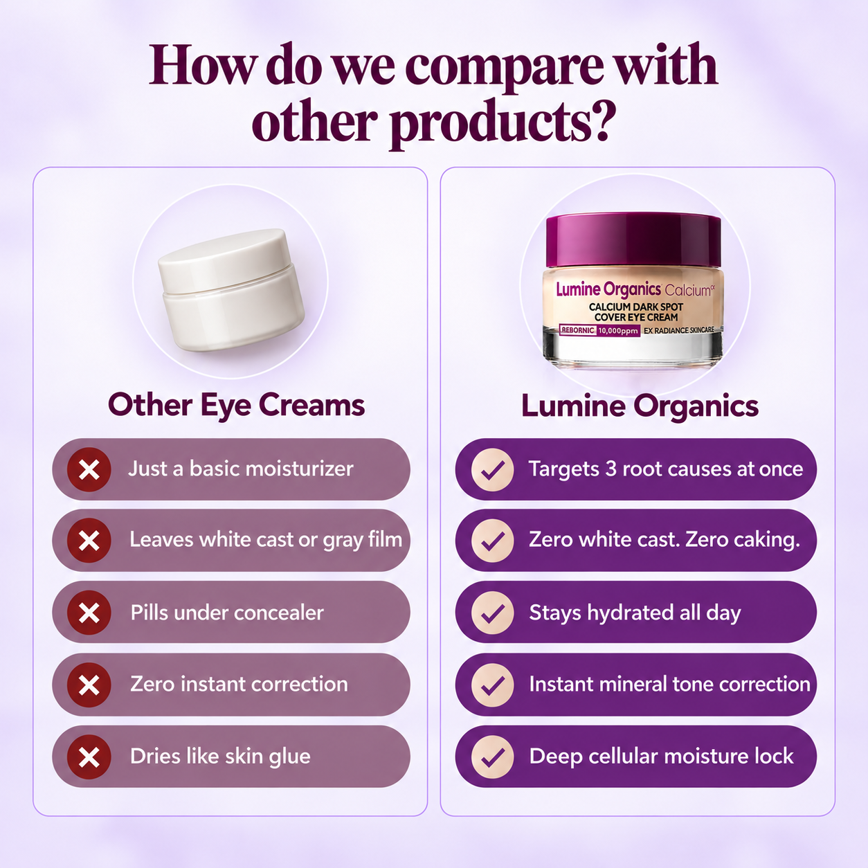 Cemenrete Calcium Advanced — Dark Circle Repair Eye Cream