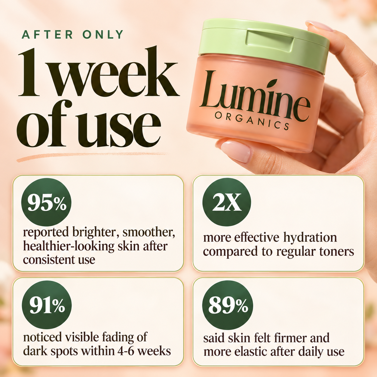 Toning Polish Pads — Dark Spot & Glass Skin Support