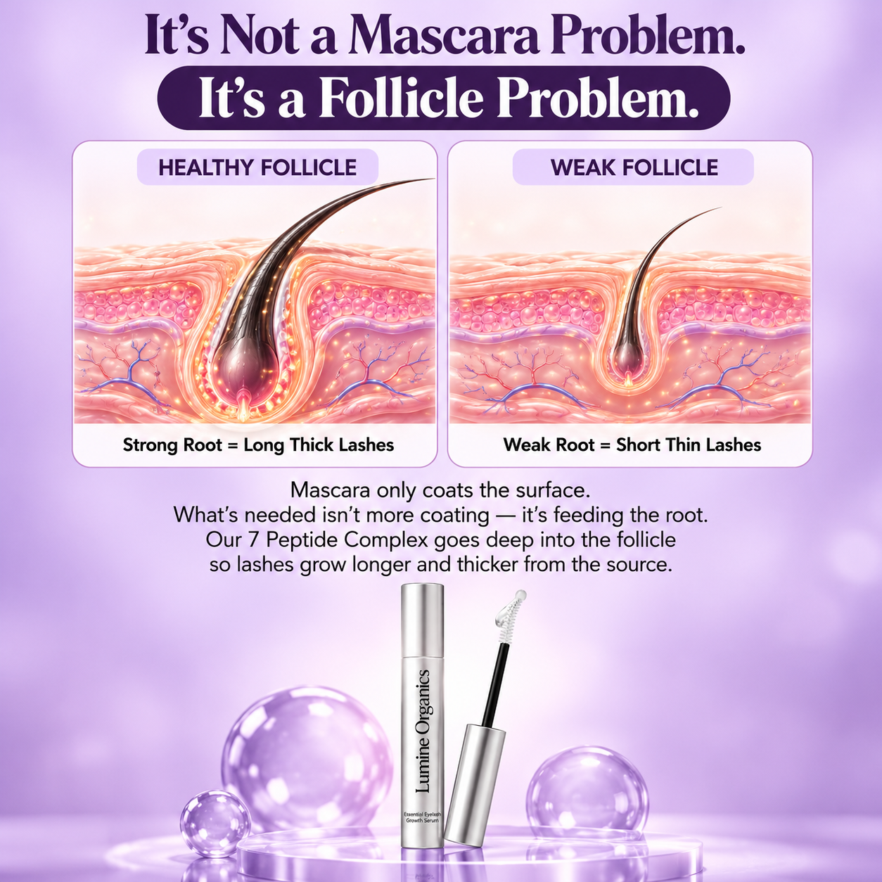 Peptide Eyelash Serum — Lash Growth Formula