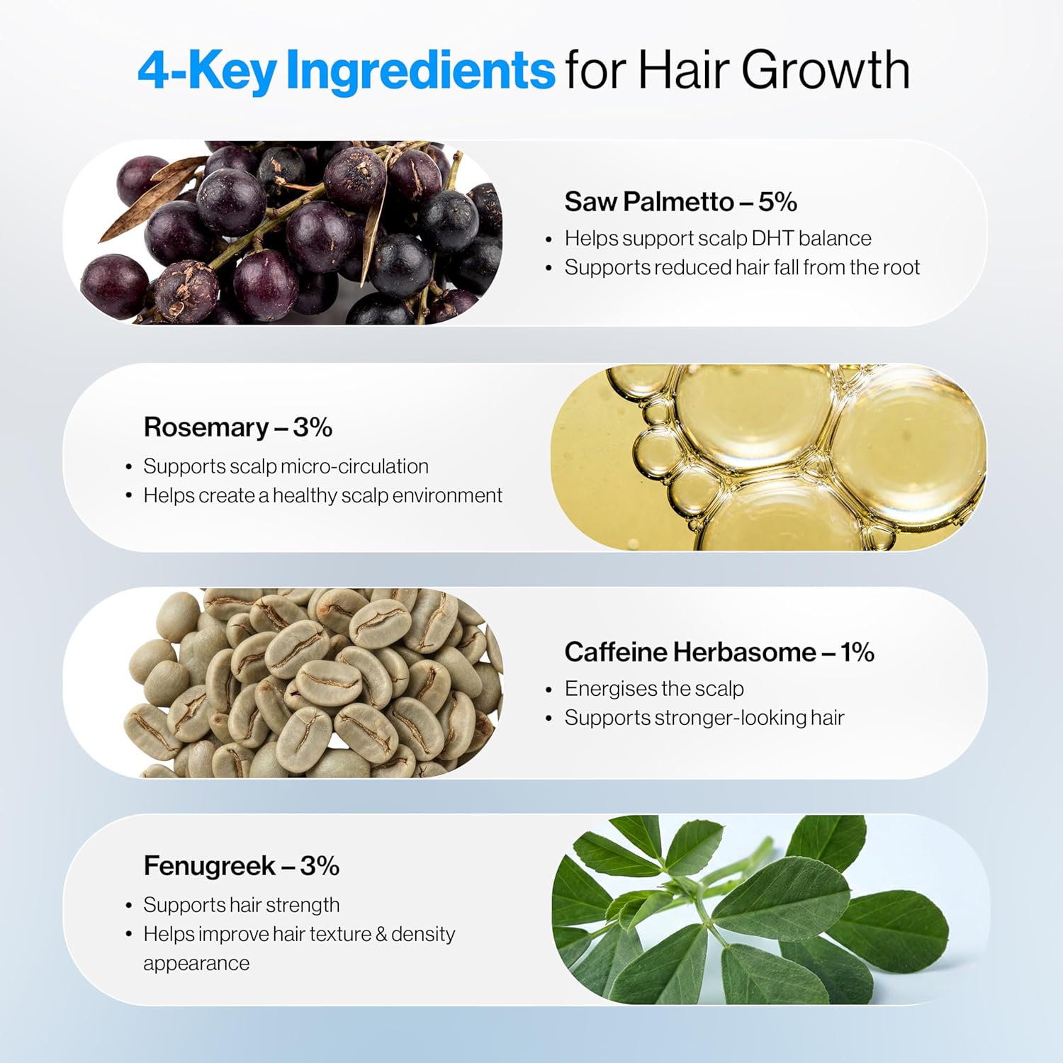 Hair Density Roll-On — Follicle Reactivation Support