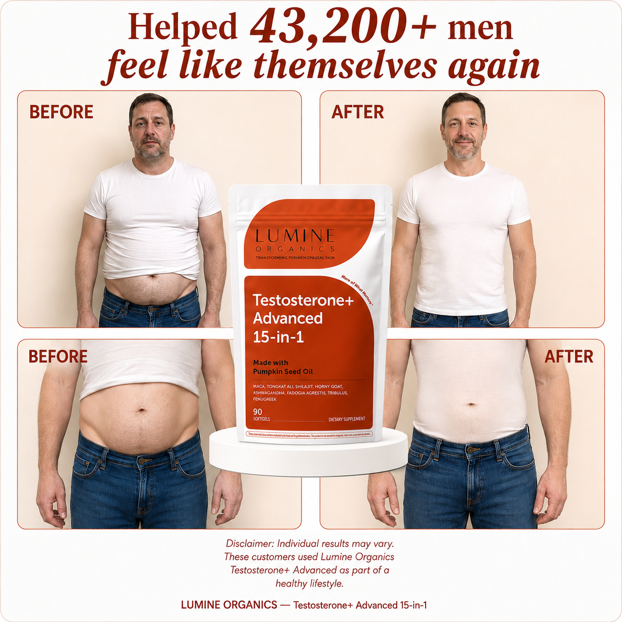 Testosterone+ Advanced — Men's Hormone & Vitality Support