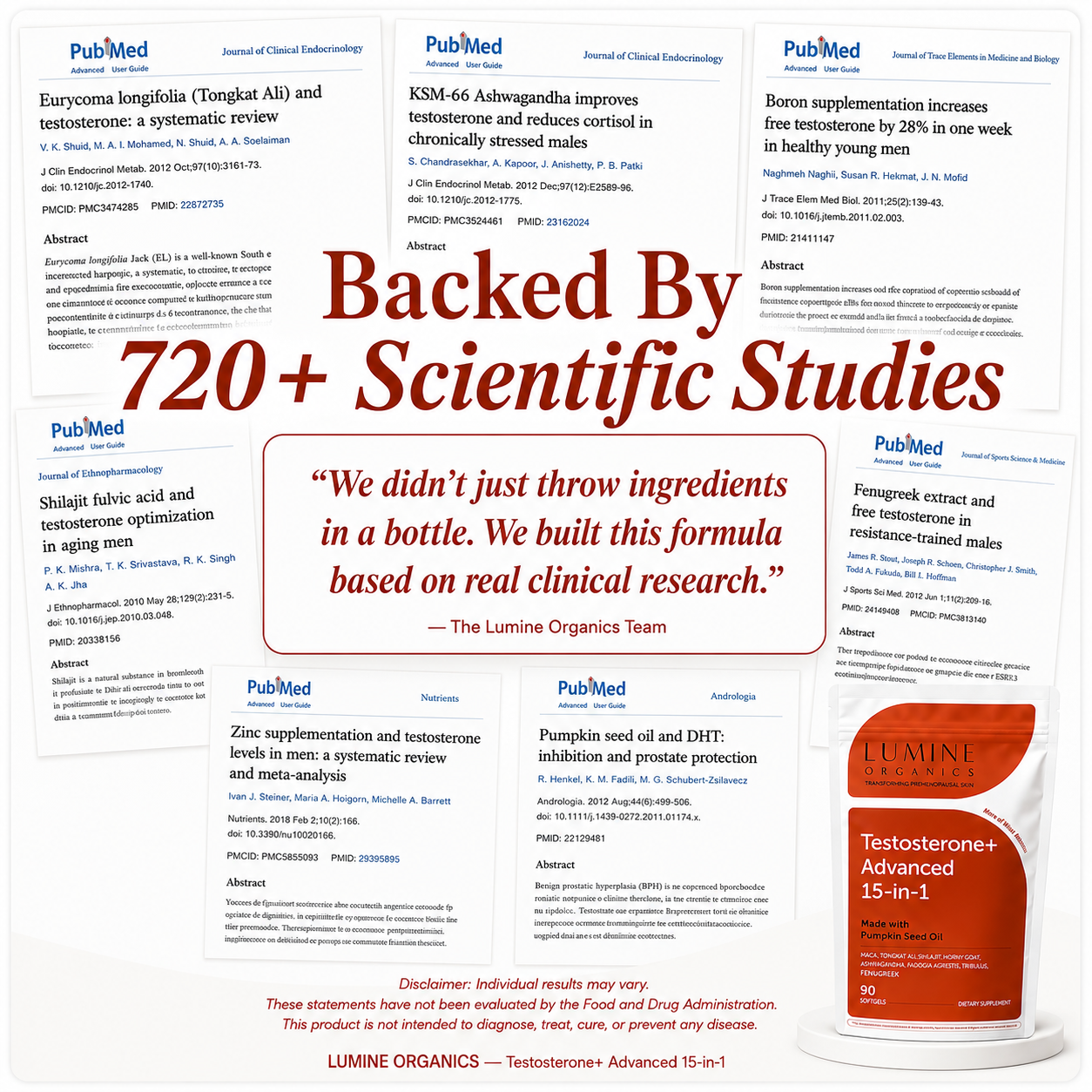 Testosterone+ Advanced — Men's Hormone & Vitality Support