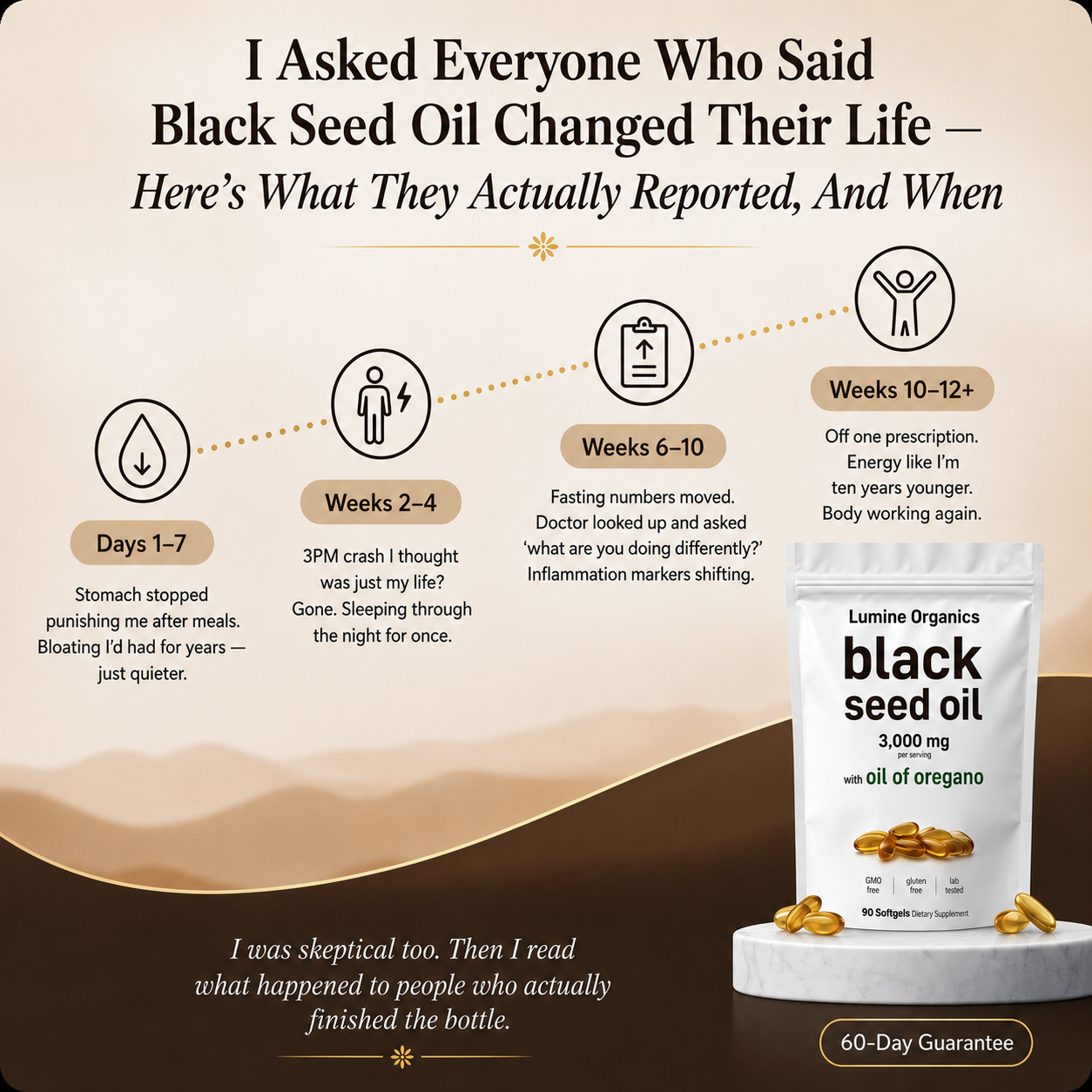 Standardized Black Seed Oil