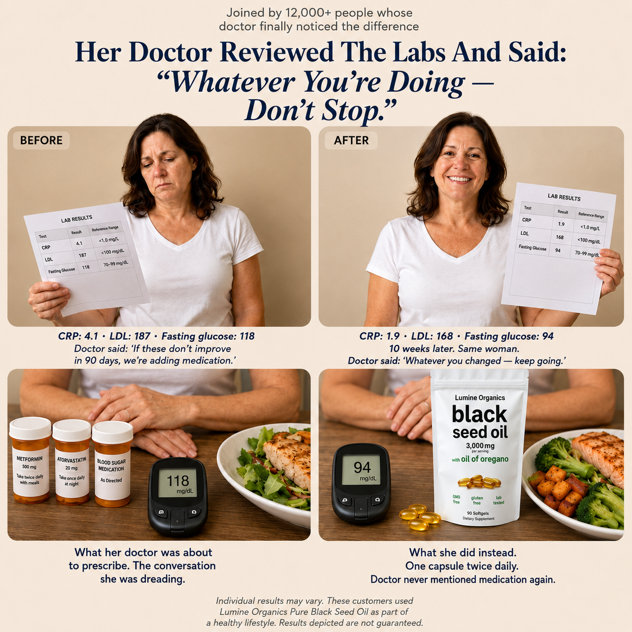 Standardized Black Seed Oil