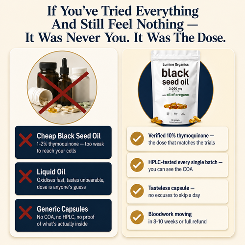 Standardized Black Seed Oil