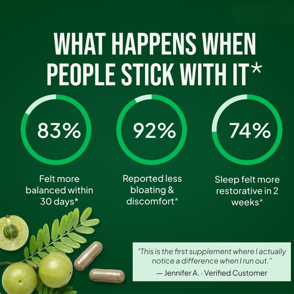 Amla Superfruit Extract Capsules