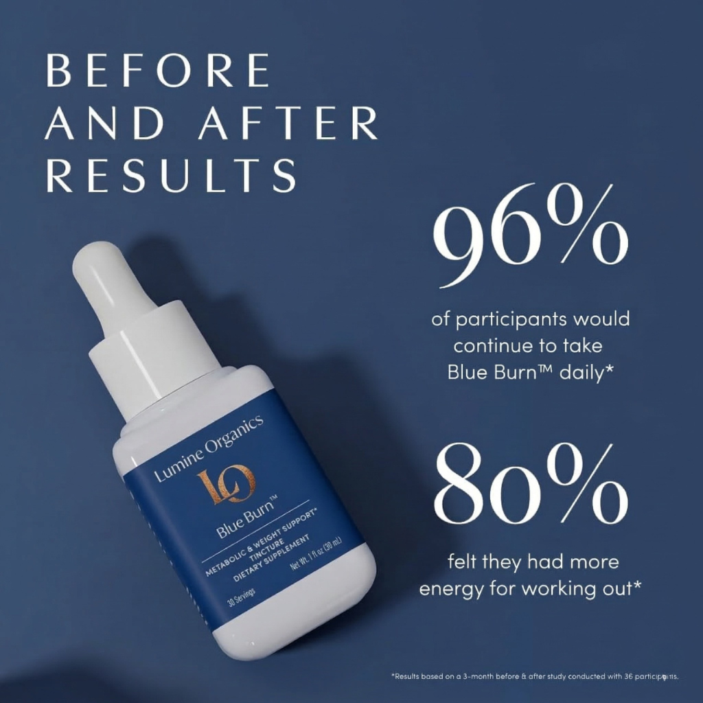 Metabolism Support Drops — Blood Sugar & Craving Control