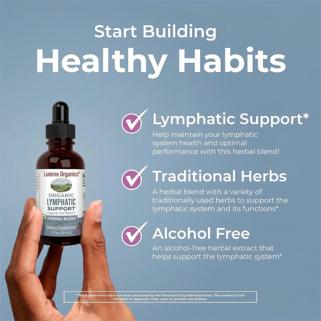 Lymphatic Support Drops - Daily De-Puffing & Drainage