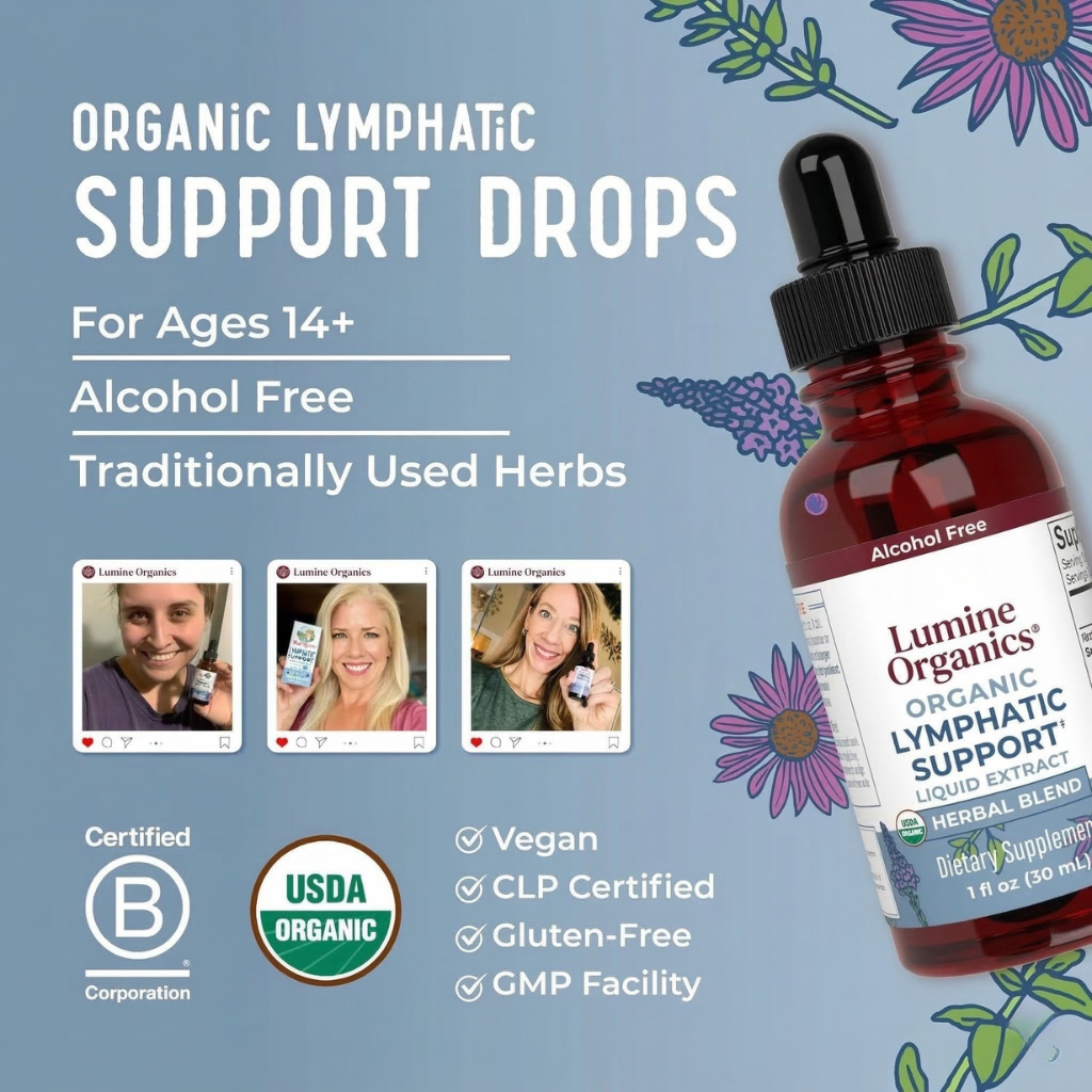 Lymphatic Support Drops - Daily De-Puffing & Drainage