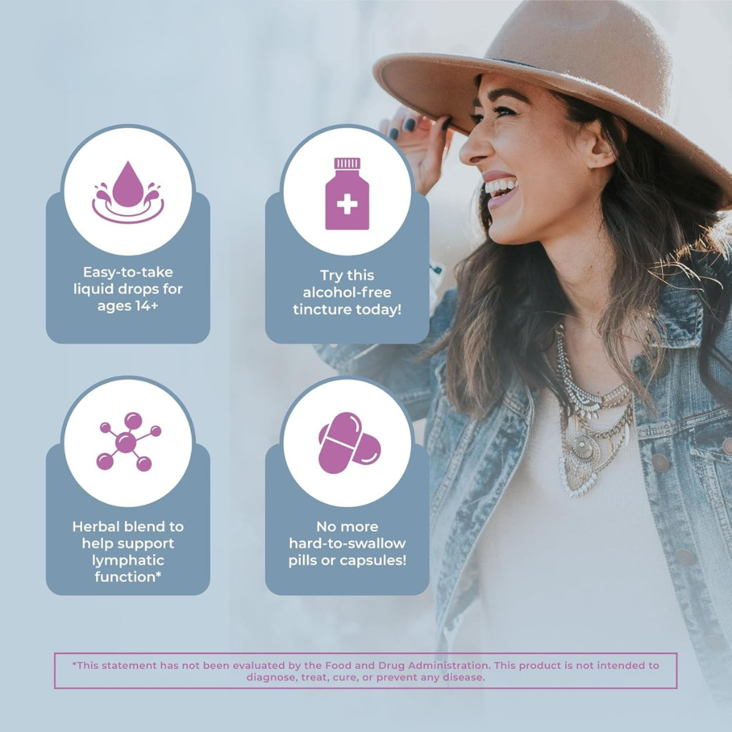 Lymphatic Support Drops - Daily De-Puffing & Drainage