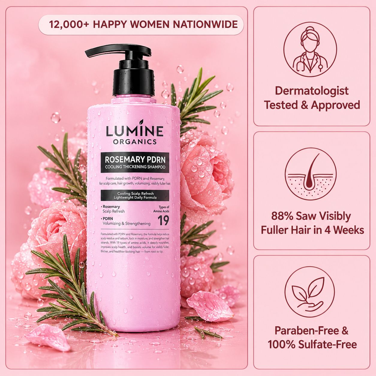 Rosemary PDRN Complex — Hair Thickening & Scalp Revival Shampoo