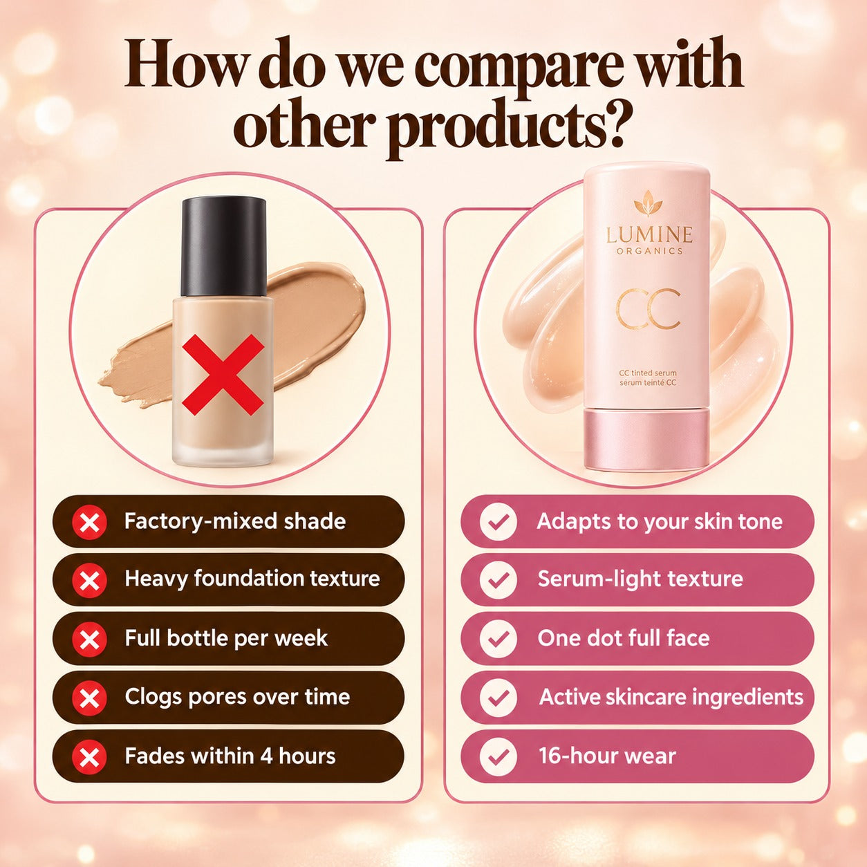 CC Tinted Serum — Undetectable Coverage