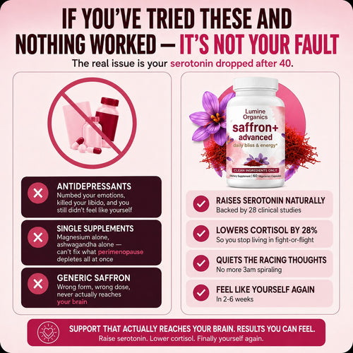 Saffron Advanced — Natural Mood & Anxiety Relief