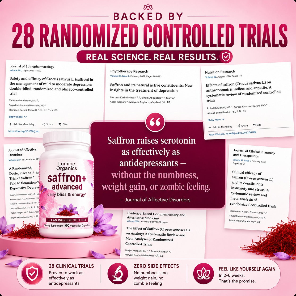 Saffron Advanced — Natural Mood & Anxiety Relief