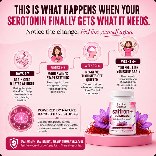 Saffron Advanced — Natural Mood & Anxiety Relief