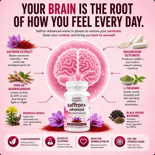 Saffron Advanced — Natural Mood & Anxiety Relief