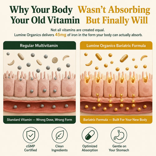 Bariatric Multivitamin — Post-Op Capsules