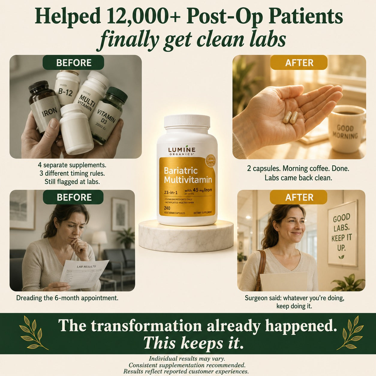 Bariatric Multivitamin — Post-Op Capsules