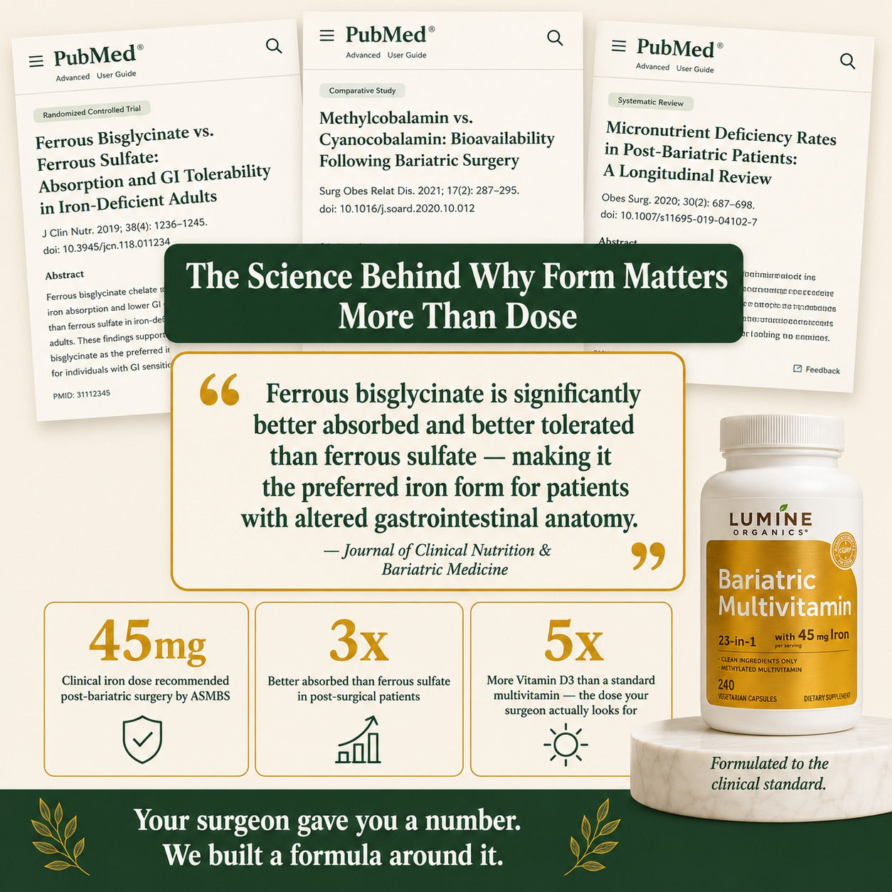 Bariatric Multivitamin — Post-Op Capsules