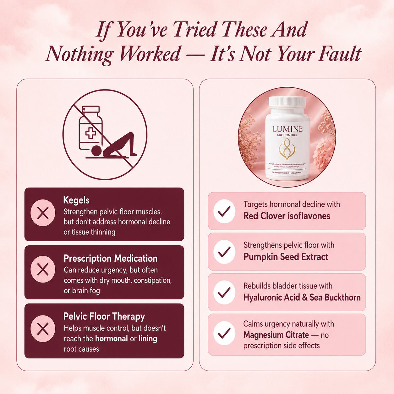 Bladder Control Advanced — Hormonal & Pelvic Floor Support