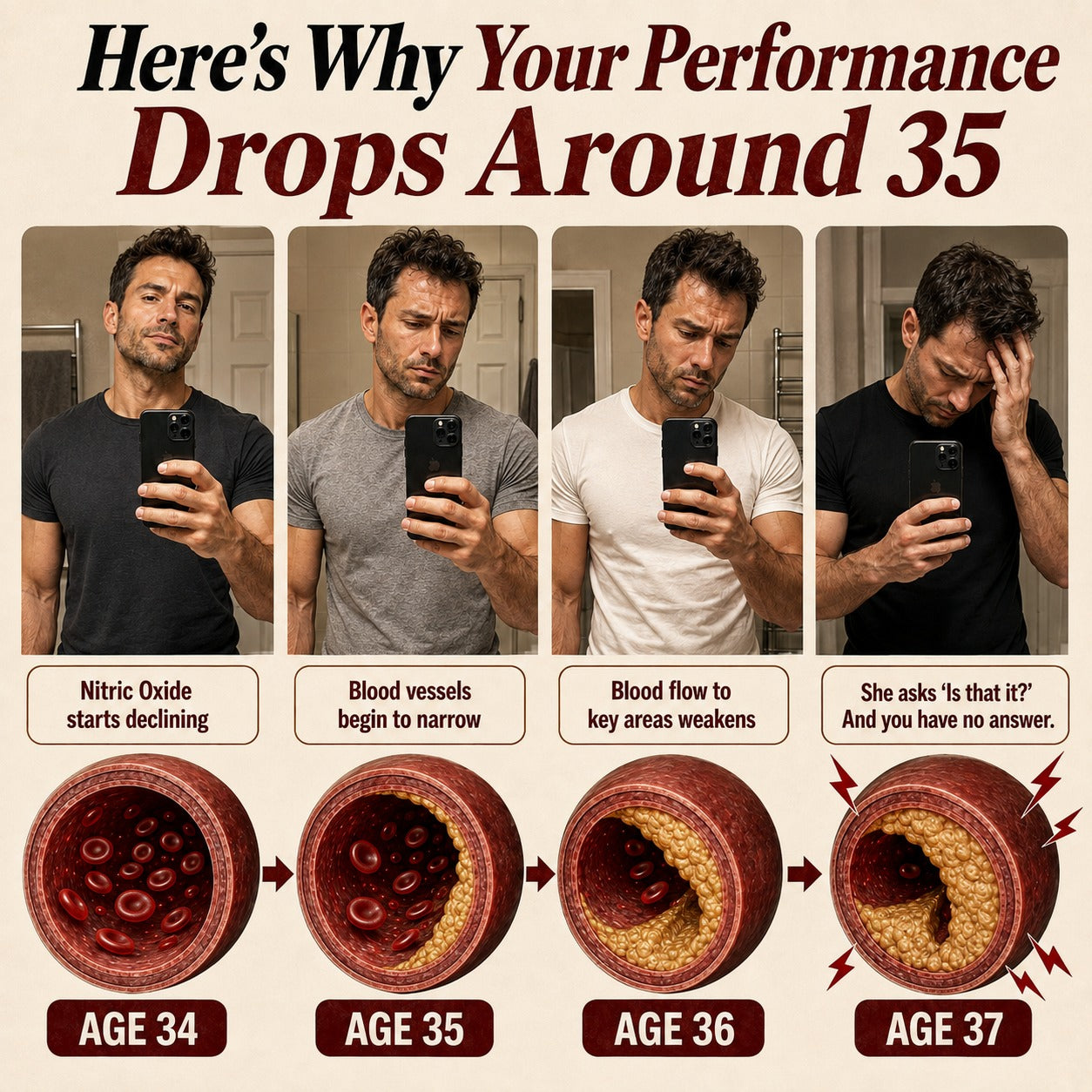 Nitric Oxide Gummies — Blood Flow & Performance Support