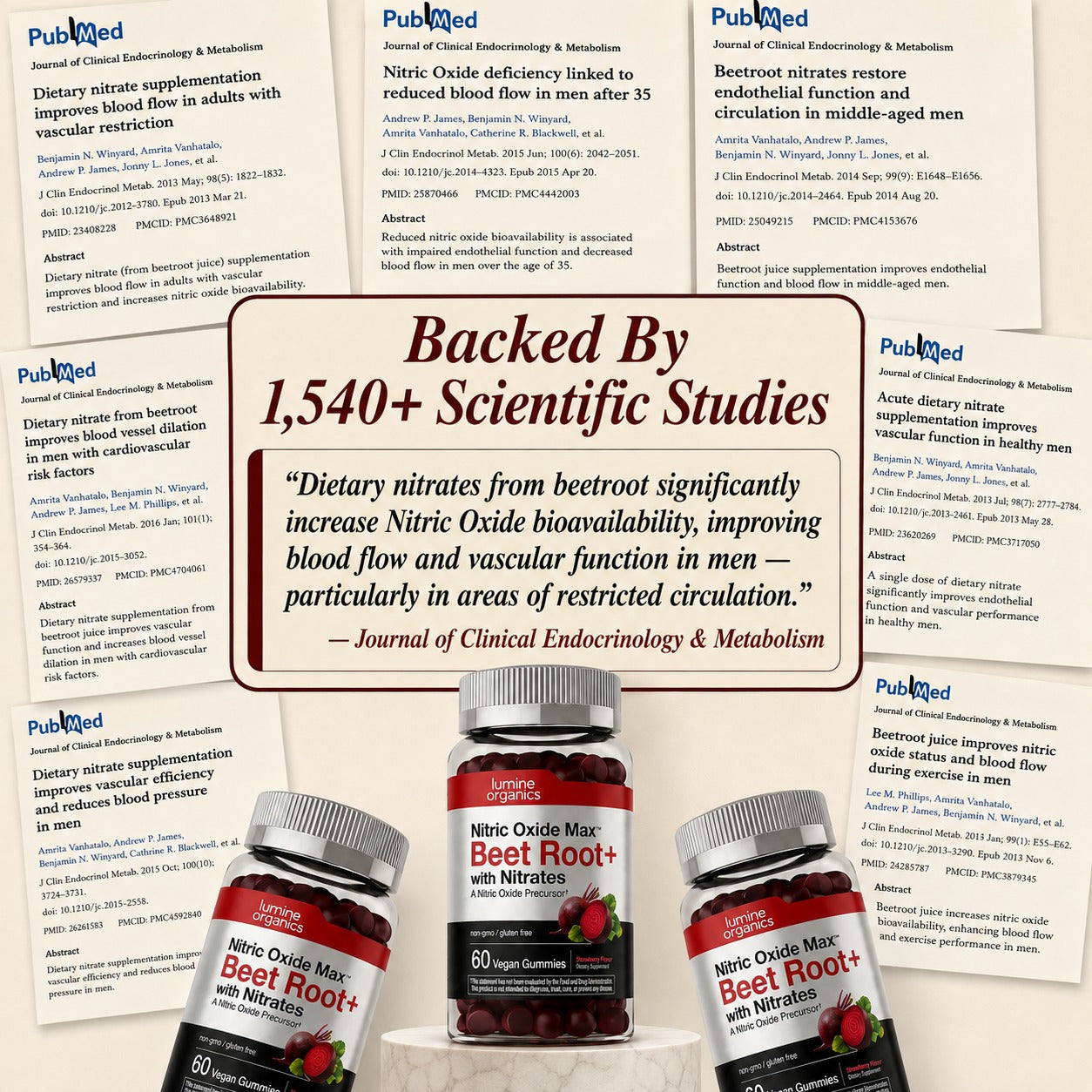 Nitric Oxide Gummies — Blood Flow & Performance Support