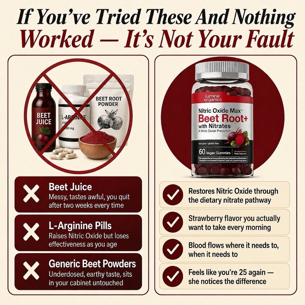 Nitric Oxide Gummies — Blood Flow & Performance Support