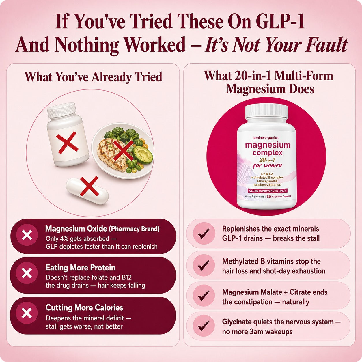 Magnesium Complex 20-in-1 — Sleep, Anxiety & Energy Support