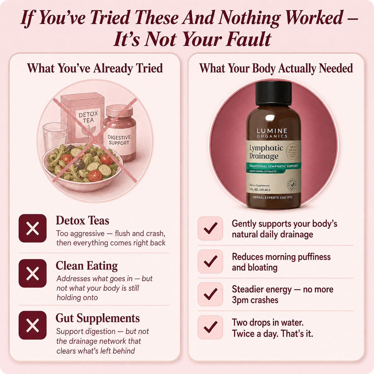 Lymphatic Drainage Drops — Daily Detox & De-Bloat Support