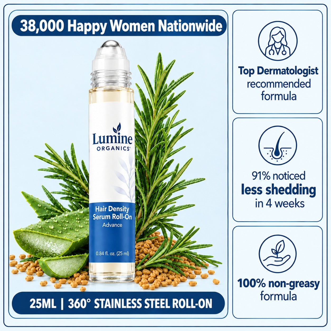 Hair Growth Serum Roll-On — Follicle Reactivation & Density Support