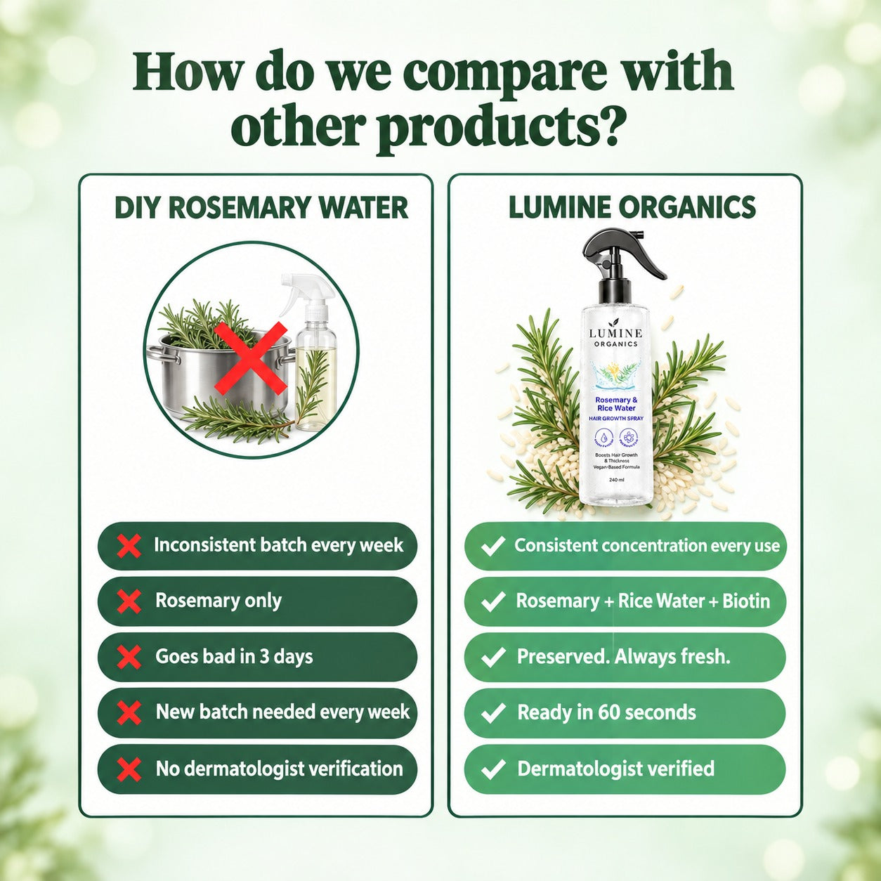 Rosemary Water Spray — Hair Growth & Thickness Support
