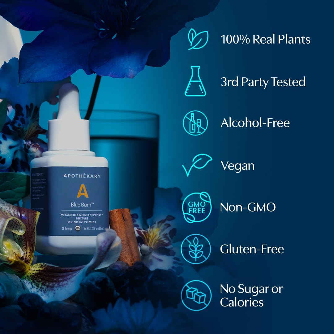 Metabolism Support Drops — Blood Sugar & Craving Control