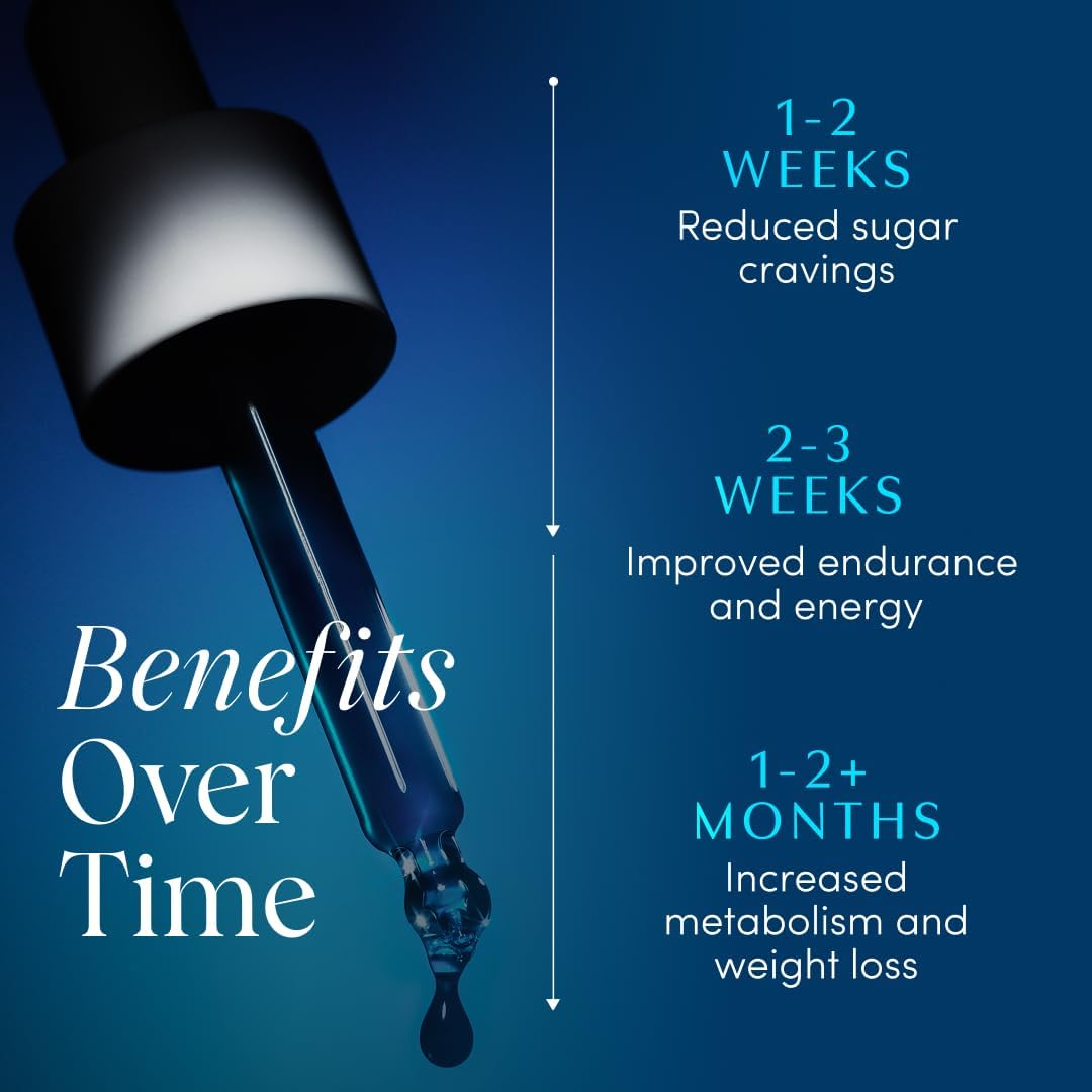 Metabolism Support Drops — Blood Sugar & Craving Control