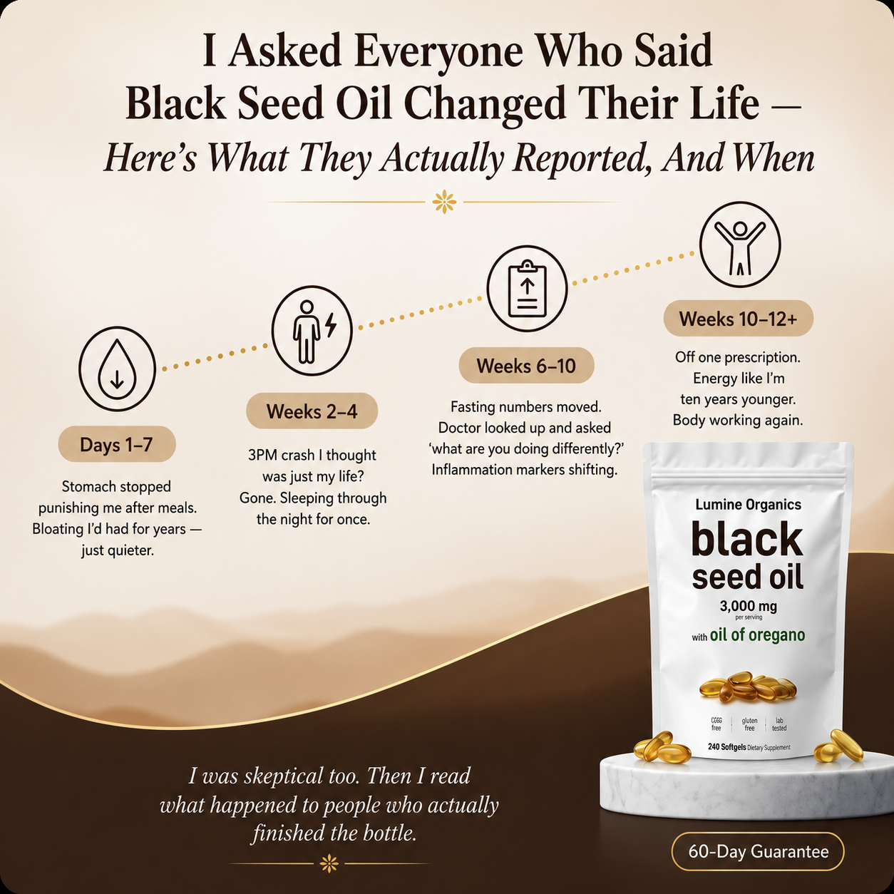 Standardized Black Seed Oil