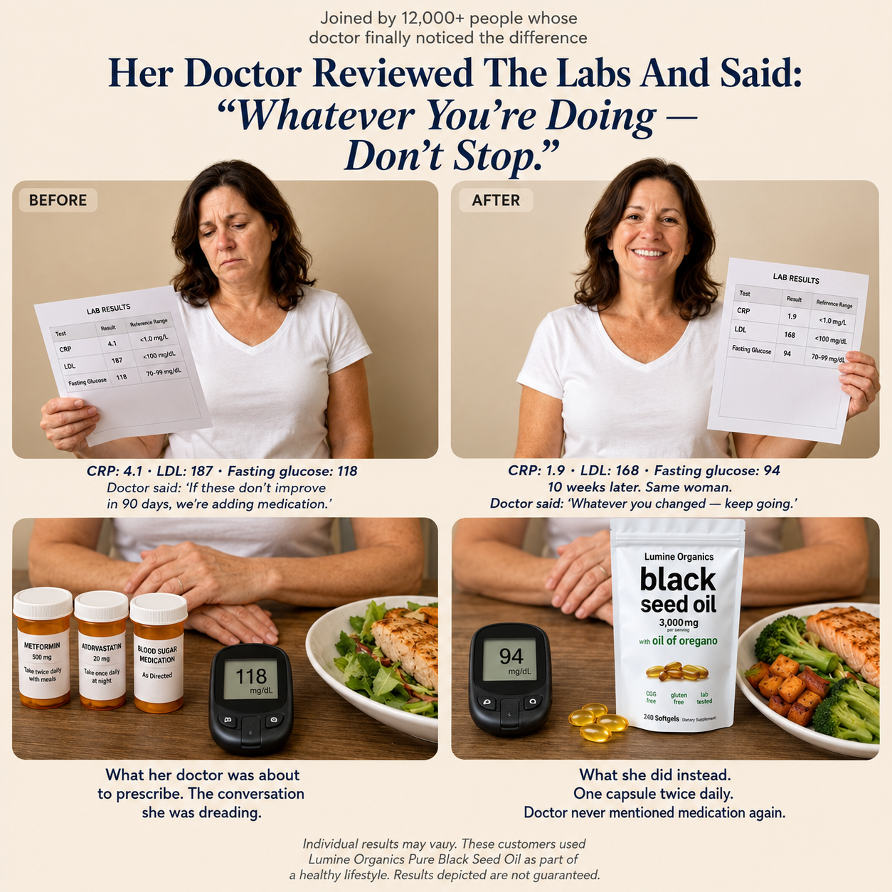 Standardized Black Seed Oil
