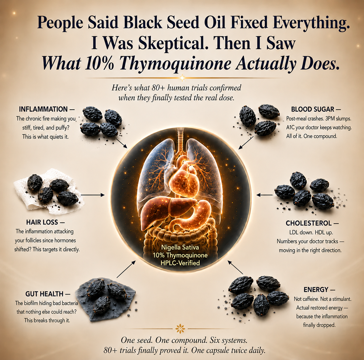 Standardized Black Seed Oil
