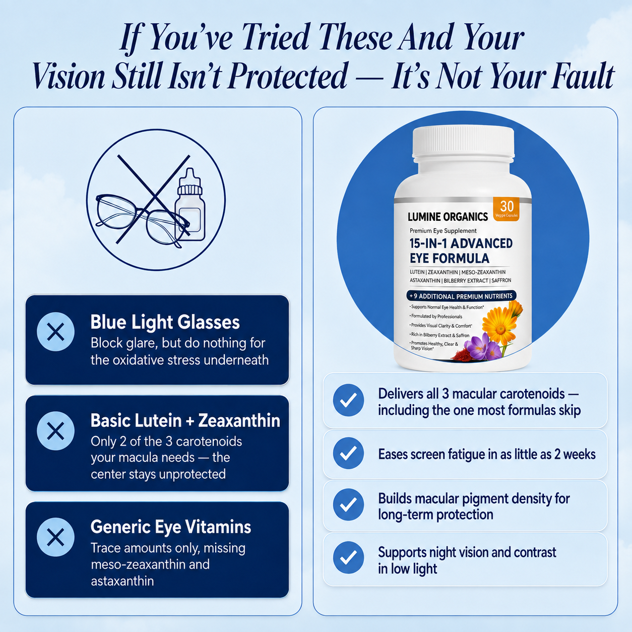 Advanced Eye Formula — Clear Vision Support