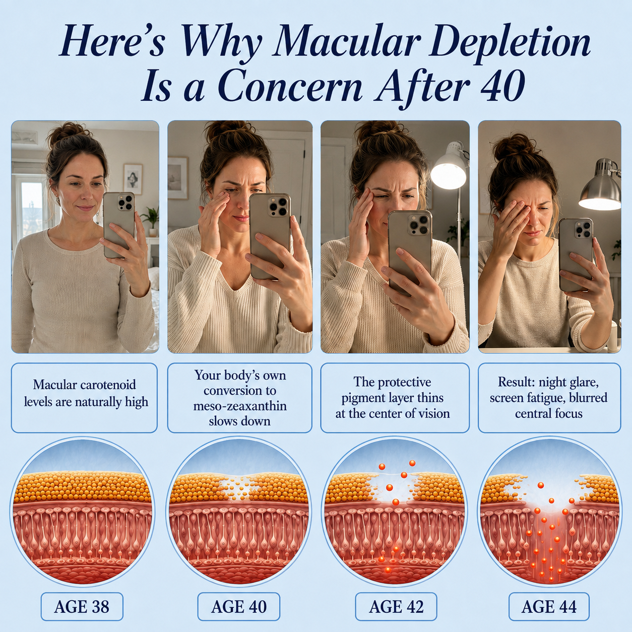 Advanced Eye Formula — Clear Vision Support