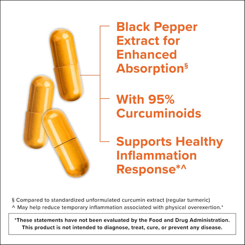 Turmeric Curcumin - Joint Stiffness & Pain Support